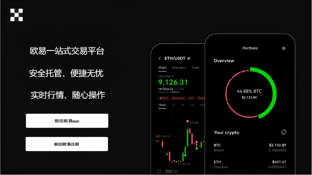CoinMarketCap中文版页面展示